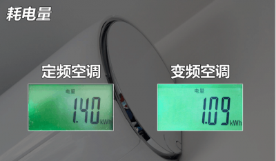 ​变频空调的好处有哪些（再别说定频空调便宜了，变频空调才是真省钱，难怪卖这