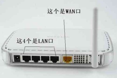 ​无线路由器连接方法