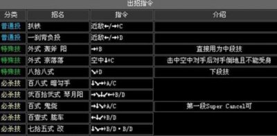 ​拳皇2002风云再起完全解密版：出招表①