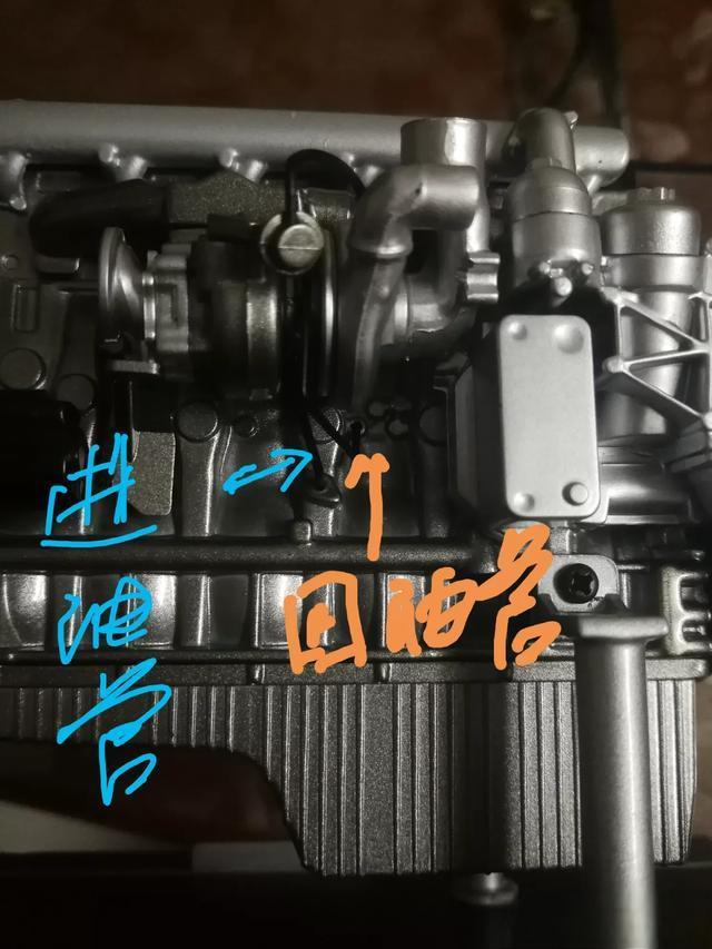 涡轮回油管漏油是什么原因？-