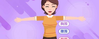 ​三围是什么