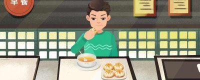​吃早餐的重要性