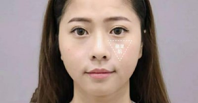 ​「科普」人体美学
