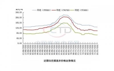 ​老婆有了外遇如何对付第三者，老婆出轨，如何应对第三者的挑战？