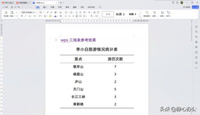 ​超简单的WPS三线表绘制办法！打工人赶紧学起来！
