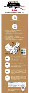 ​千年婺州窑 神奇瑰丽的八婺文化遗产
