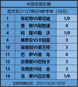 ​姜山冷门·胜负彩21127期：本期胜负彩胆材虽少，但大体可信
