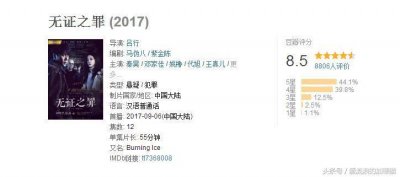 ​《无罪之证》，这部优秀的推理剧是国产！
