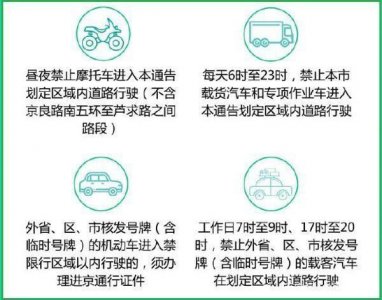 ​关于19年北京对于皮卡新规定