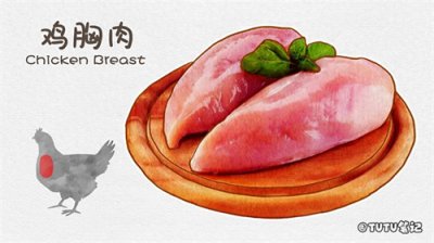 ​鸡胸肉是鸡的哪个部位(鸡胸肉是合成肉吗)
