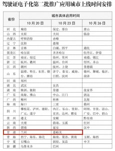 ​兰州市电子驾驶证来了