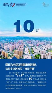 ​南京雨花台区西善桥街道：抢抓机遇，文化赋能，建设小康新城的“雨花样板”