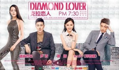 ​重温《克拉恋人》：有样貌，重情义的高雯，为何得不到雷奕明的爱