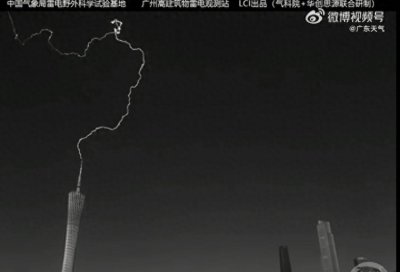 ​广州“小蛮腰”1小时被闪电劈6次：超高建筑为何老“渡劫”？