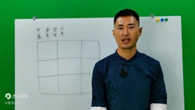 ​奇门遁甲#飞盘奇门的排盘方法