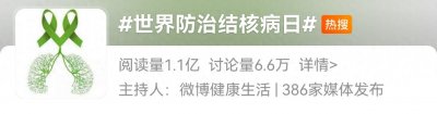 ​世界防治结核病日 | 被称为“白色瘟疫”的它如何防治？