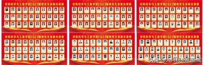 ​录取率达32.36%、82人进入双一流！洛阳高校的这个学院考研录取创新高