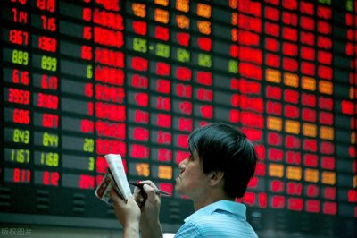 ​港股通如何开通，以及相关交易规则（建议收藏）