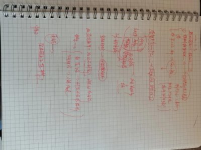 ​史玉柱和脑白金的故事