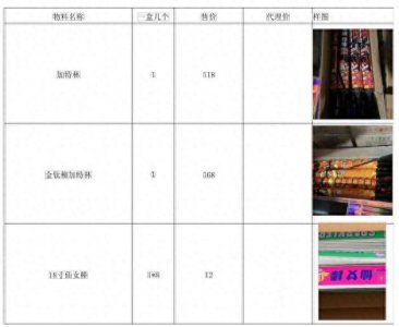 ​社交平台现烟花推销，