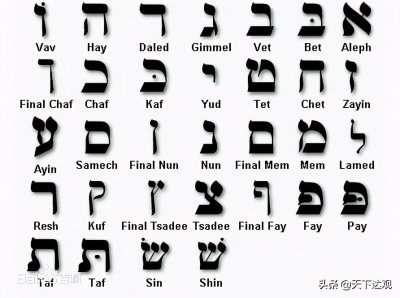 ​希伯来语｜犹太民族语