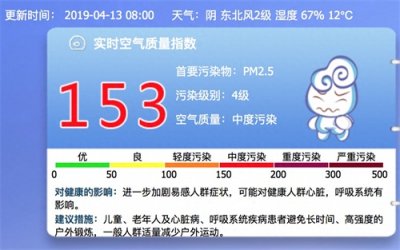 ​注意防范！北京局部地